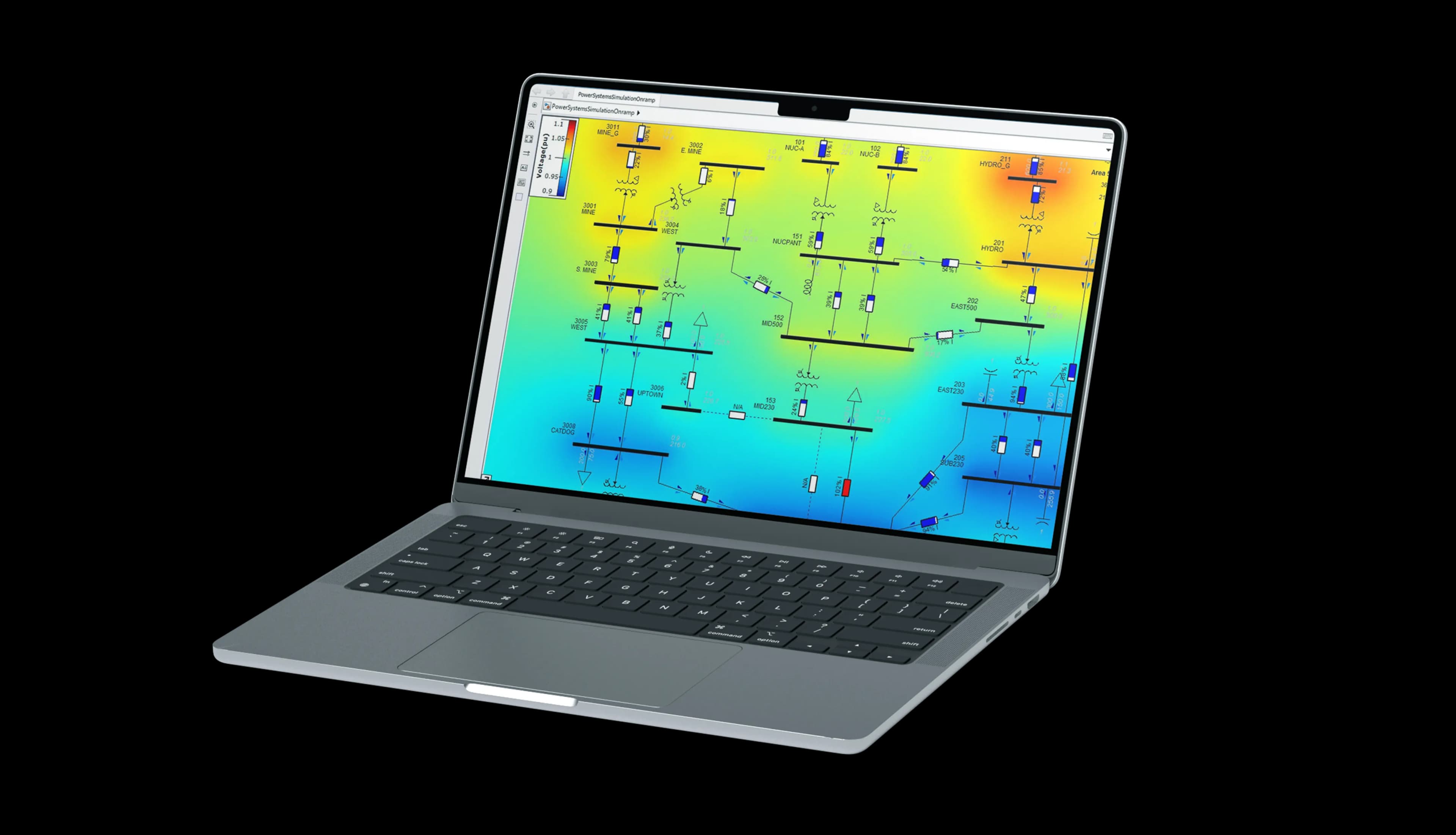 Engineering, Testing & Simulation