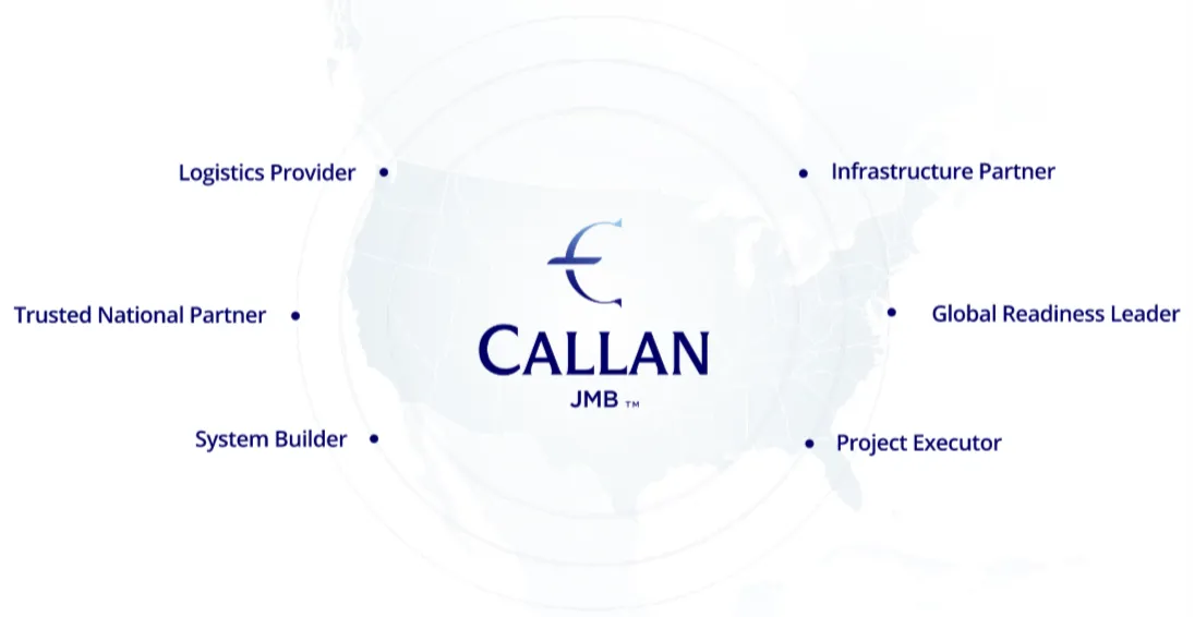 The Callan JMB Identity