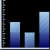 Callan JMB Sentry system instant data access for real-time temperature and humidity monitoring